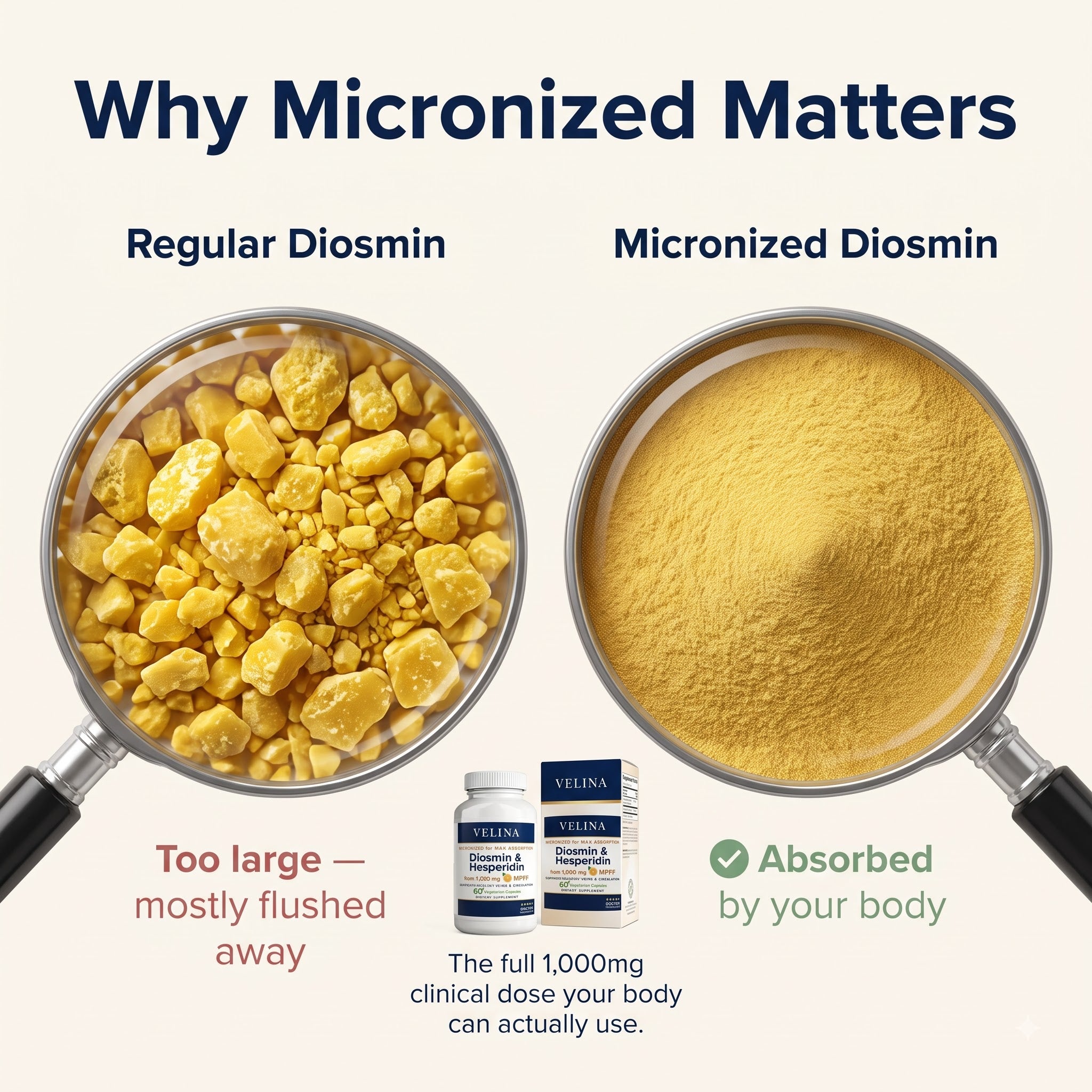 Micronized Diosmin & Hesperidin — For Legs That Feel Lighter