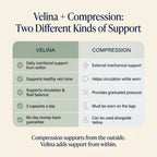 4-in-1 Vein + Fluid Complex