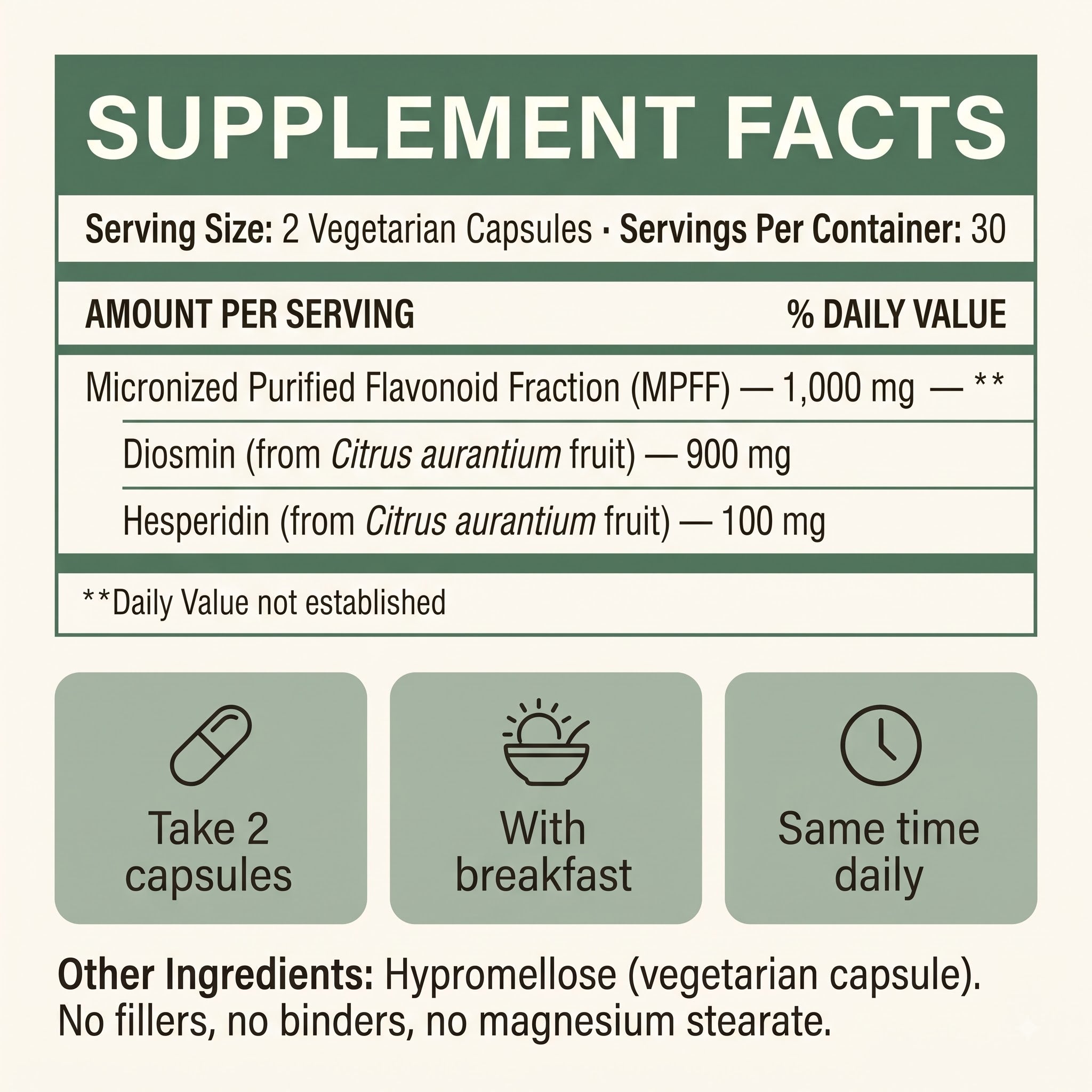 Micronized Diosmin & Hesperidin — For Legs That Feel Lighter