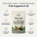 4-in-1 Vein + Fluid Complex